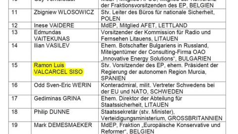 Lista de los altos cargos de la UE cuya entrada a Rusia ha sido prohibida. Lista de los altos cargos de la UE cuya entrada a Rusia ha sido prohibida.