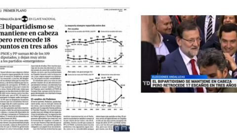 Fragmento del informe del Consejo de Informativos Fragmento del informe del Consejo de Informativos