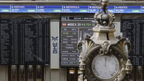 Panel de la Bolsa de Madrid con el principal indicador del mercado bursátil, el Ibex 35. EFE/Mariscal Panel de la Bolsa de Madrid con el principal indicador del mercado bursátil, el Ibex 35. EFE/Mariscal