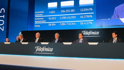 Alierta prefiere "una carraca" de móvil a que Facebook, Google o Apple tengan sus datos. /EP Alierta prefiere "una carraca" de móvil a que Facebook, Google o Apple tengan sus datos. /EP