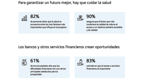 banco santander banco santander