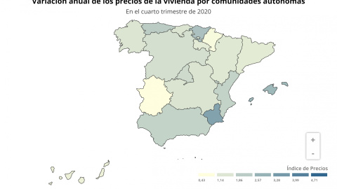 vivienda INE vivienda INE