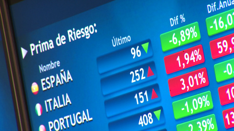 El Ibex 35 consolida los 9.800 puntos en el cierre El Ibex 35 consolida los 9.800 puntos en el cierre