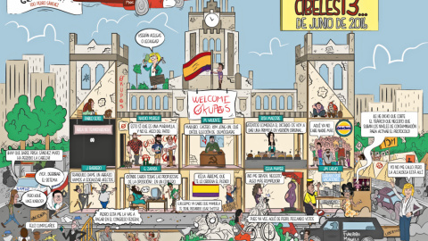 Comic '13 Rue de Cibeles', presentado por el PP de Madrid.-