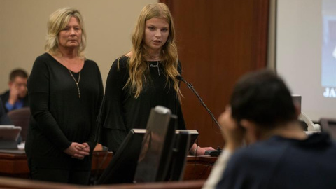 Jade Capua, brinda su testimonio durante los procedimientos judiciales en la fase de sentencia al médico Larry Nassar en Lansing, Michigan, EE. UU. EFE Jade Capua, brinda su testimonio durante los procedimientos judiciales en la fase de sentencia al médico Larry Nassar en Lansing, Michigan, EE. UU. EFE