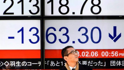 Un peatón espera su turno para cruzar ante una pantalla que muestra información bursátil en Tokio. | EFE Un peatón espera su turno para cruzar ante una pantalla que muestra información bursátil en Tokio. | EFE