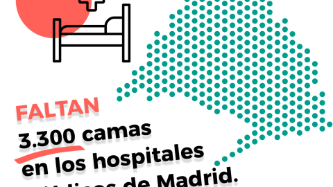 Cuida Madrid. Cuida Madrid.