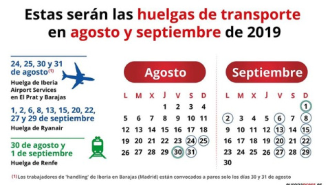 Huelgas en la vuelta de vacaciones. Europa Press Huelgas en la vuelta de vacaciones. Europa Press