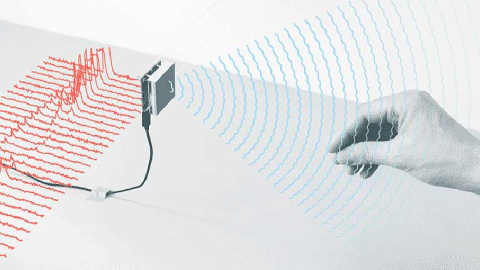 Imagen esquemática del funcionamiento del Proyecto Soli de Google. PROJECT SOLI Imagen esquemática del funcionamiento del Proyecto Soli de Google. PROJECT SOLI