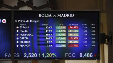 Paneles en la Bolsa de Madrid con información sobre la prima de riesgo. EFE
