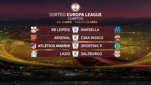 Así han quedado los cuartos de la Europa League. Así han quedado los cuartos de la Europa League.