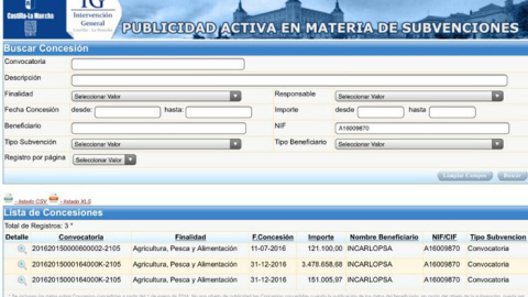 Subvenciones a Incarlopsa en 2016 reflejadas en el Portal de transparencia de Castilla-La Mancha. Subvenciones a Incarlopsa en 2016 reflejadas en el Portal de transparencia de Castilla-La Mancha.
