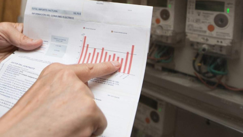 ¿Habrá límite de precios en los contratos de luz en 2024? ¿Habrá límite de precios en los contratos de luz en 2024?