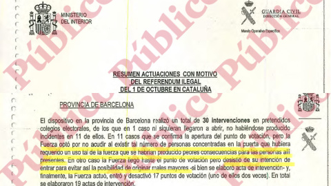 Cabecera del informe de la Guardia Civil sobre sus actuaciones el 1-O y fragmento en el que admite que optó por no emplear la fuerza porque "se habrían producido peores consecuencias para las personas allí presentes". Cabecera del informe de la Guardia Civil sobre sus actuaciones el 1-O y fragmento en el que admite que optó por no emplear la fuerza porque "se habrían producido peores consecuencias para las personas allí presentes".