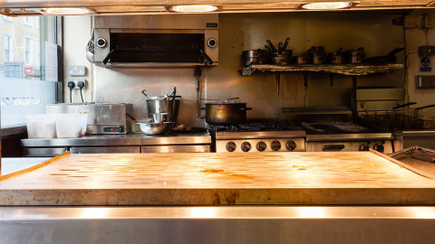 Madrid Salud sólo propuso 1.355 sanciones en 2018 y decretó 182 suspensiones de la actividad. - CIVIO Madrid Salud sólo propuso 1.355 sanciones en 2018 y decretó 182 suspensiones de la actividad. - CIVIO