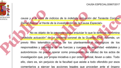 Argumentación de Marchena sobre la "indebida actuación" del teniente coronel Daniel Baena. Argumentación de Marchena sobre la "indebida actuación" del teniente coronel Daniel Baena.