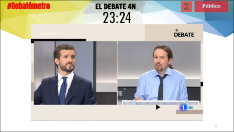 Las "mamadas" de Pablo Iglesias, en el #DebatÃ³metro