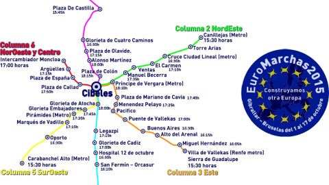 marchas madrid marchas madrid