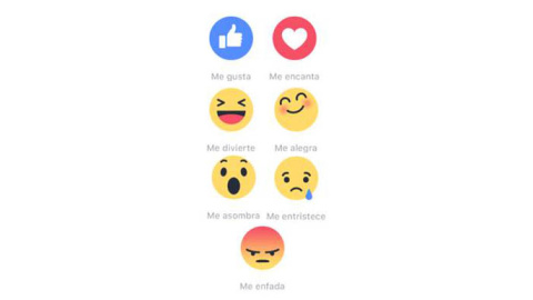 Los nuevos botones de Facebook que acompañarán desde este viernes al 'Me gusta'
