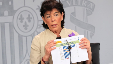 La portavoz del gobierno en funciones, Isabel Celaá durante la rueda de prensa tras el Consejo de Ministros. EFE/Fernando Alvarado La portavoz del gobierno en funciones, Isabel Celaá durante la rueda de prensa tras el Consejo de Ministros. EFE/Fernando Alvarado