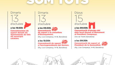 Cartel de la movilizació '9N som tots'. Cartel de la movilizació '9N som tots'.