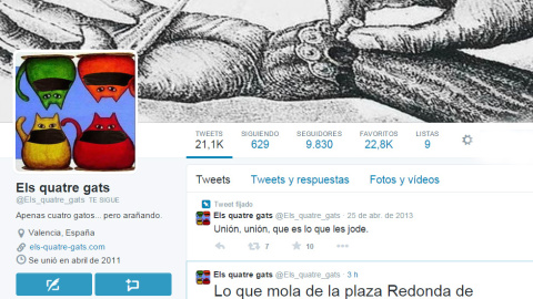 Els Quatre Gats Els Quatre Gats