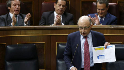 El ministro de Hacienda y Administraciones Públicas, Cristóbal Montoro, durante su intervención hoy en la última sesión de control al Gobierno con la que el Congreso de los Diputados pone fin a la X legislatura. EFE/Chema Moya El ministro de Hacienda y Administraciones Públicas, Cristóbal Montoro, durante su intervención hoy en la última sesión de control al Gobierno con la que el Congreso de los Diputados pone fin a la X legislatura. EFE/Chema Moya