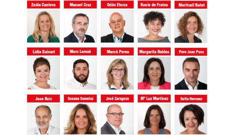 Los diputados del PSOE que votaron 'no' a Mariano Rajoy. EUEROPA PRESS Los diputados del PSOE que votaron 'no' a Mariano Rajoy. EUEROPA PRESS