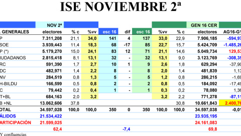 JM&A nov 2016 JM&A nov 2016