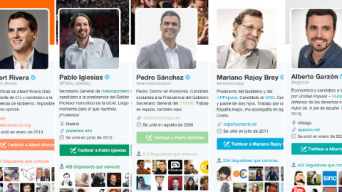 Perfiles en Twitter de los líderes de los principales partidos españoles.- Perfiles en Twitter de los líderes de los principales partidos españoles.-
