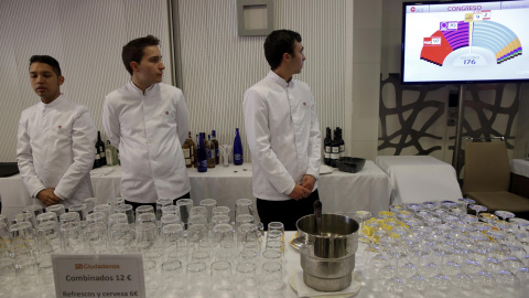 Los camareros están pendientes de los resultados en el acto de Ciudadanos en el hotel Eurobuilding de Madrid./REUTERS/Susana Vera
