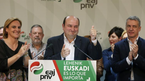 El presidente del PNV, Andoni Ortuzar, celebra los resultados obtenidos en presencia del Lehendakari Iñigo Urkullu y de la presidenta del partido en Bizkaia, Itxaso Atutxa, en su sede central, la Sabin Etxea de Bilbao. EFE/Luis Tejido El presidente del PNV, Andoni Ortuzar, celebra los resultados obtenidos en presencia del Lehendakari Iñigo Urkullu y de la presidenta del partido en Bizkaia, Itxaso Atutxa, en su sede central, la Sabin Etxea de Bilbao. EFE/Luis Tejido