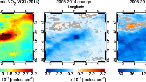 Dióxido de nitrógeno en Barcelona en 2014 (izquierda) y el cambio en los últimos 10 años en porcentaje (derecha)./ NASA./ Goddard Space Flight Center Dióxido de nitrógeno en Barcelona en 2014 (izquierda) y el cambio en los últimos 10 años en porcentaje (derecha)./ NASA./ Goddard Space Flight Center