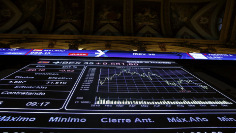 Panel informativo que muestra la evolución del principal indicador de la bolsa española, el Ibex 35. EFE/Zipi