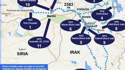 mapa asirios cristianos