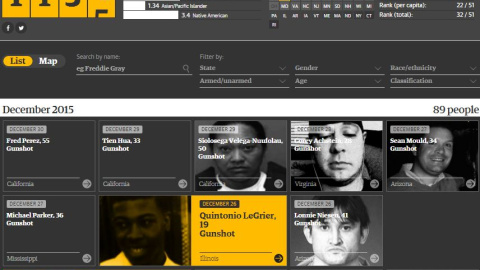 La investigación de 'The Guardian' se presenta bajo el lema de 'The Counted'-'El Recuento'- EUROPA PRESS La investigación de 'The Guardian' se presenta bajo el lema de 'The Counted'-'El Recuento'- EUROPA PRESS