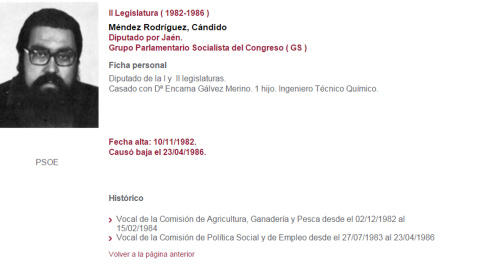 Ficha del Congreso de Cándido Méndez.- CONGRESO DE LOS DIPUTADOS Ficha del Congreso de Cándido Méndez.- CONGRESO DE LOS DIPUTADOS