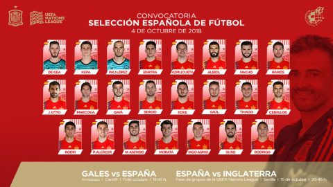 Así queda la lista convocada por Luis Enrique para Gales e Inglaterra Así queda la lista convocada por Luis Enrique para Gales e Inglaterra