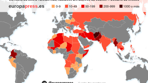 Minas antipersona. EP