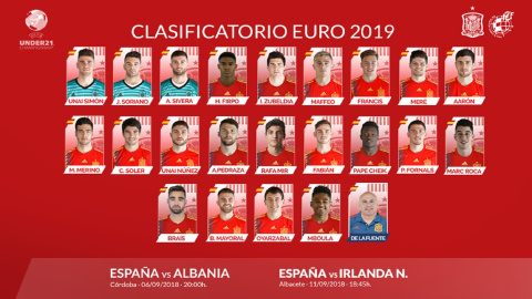 Esta es la lista de convocados para la Liga de Naciones Esta es la lista de convocados para la Liga de Naciones