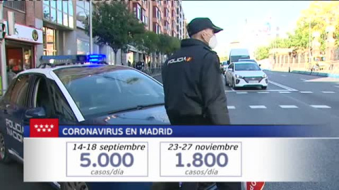 Así evoluciona el coronavirus por comunidades Así evoluciona el coronavirus por comunidades