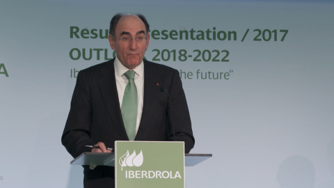 Iberdrola lanza un 'megaplan' inversor de 75.000 millones hasta 2025 Iberdrola lanza un 'megaplan' inversor de 75.000 millones hasta 2025