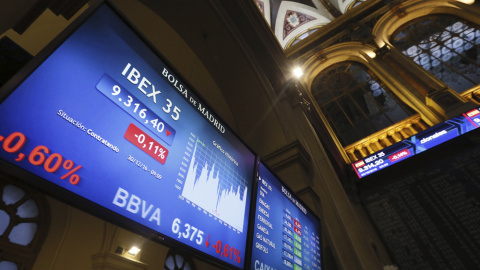 Números rojos en los paneles informativos del patio de negociación de la Bolsa de Madrid. EFE/Fernando Alvarado Números rojos en los paneles informativos del patio de negociación de la Bolsa de Madrid. EFE/Fernando Alvarado
