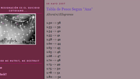 Un total de 6.042 seguidores aparecen registrados en ‘Ana y Mia’, donde intercambian diariamente consejos y pautas para continuar adelgazando a espaldas de su entorno. Un total de 6.042 seguidores aparecen registrados en ‘Ana y Mia’, donde intercambian diariamente consejos y pautas para continuar adelgazando a espaldas de su entorno.