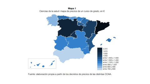 Cuánto cuesta estudiar Ciencias de la Salud