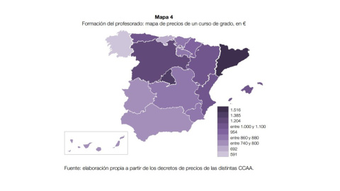 CUÁNTO CUESTA REALIZAR ESTUDIOS DE FORMACIÓN DEL PROFESORADO