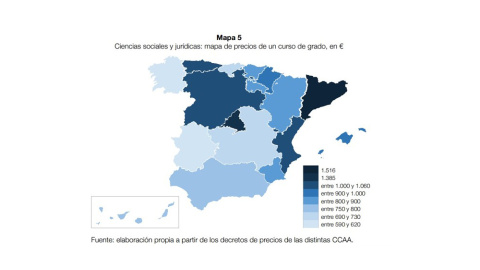 CUÁNTO CUESTAN LOS ESTUDIOS DE CIENCIAS SOCIALES Y JURÍDICAS