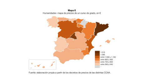 CUÁNTO CUESTA ESTUDIAR HUMANIDADES