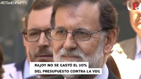 ¿Cuánto han dejado de gastar los gobiernos en materia de violencia de género? ¿Cuánto han dejado de gastar los gobiernos en materia de violencia de género?