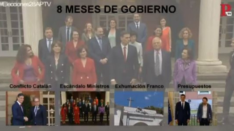 La trayectoria de Sánchez en Moncloa: 8 meses y medio repletos de 'casis' La trayectoria de Sánchez en Moncloa: 8 meses y medio repletos de 'casis'